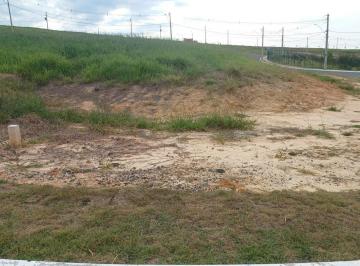 Photo 1 · Terreno à venda, 252 m² - Loteamento Reserva dos Ipês - Boituva/SP