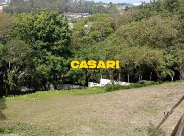 Terreno · 940m² · Terreno à venda, 940 m²- Parque Espacial - São Bernardo do Campo/SP