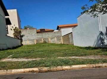 Photo 1 · Terreno à venda, 360 m² - Portal dos Pássaros II - Boituva/SP