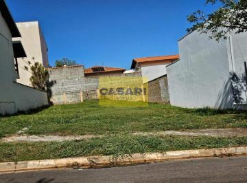 Photo 1 · Terreno à venda, 360 m² - Portal dos Pássaros II - Boituva/SP