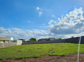 Photo 1 · Terreno à venda, 896 m² - Portal das Estrelas I - Boituva/SP