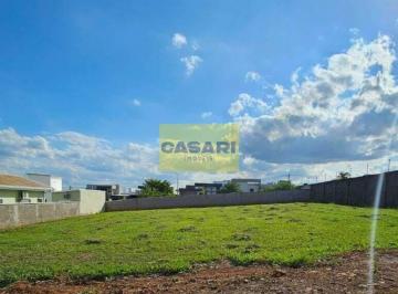 Photo 1 · Terreno à venda, 896 m² - Portal das Estrelas I - Boituva/SP