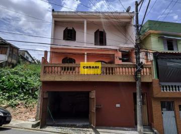 Photo 1 · Casa térrea com quintal e 2 dormitórios à venda na Vila Luzita - Santo André