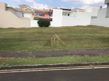 Terreno · 360m² · Terreno a venda - Condomínio Sunset - Sorocaba - Zona Sul