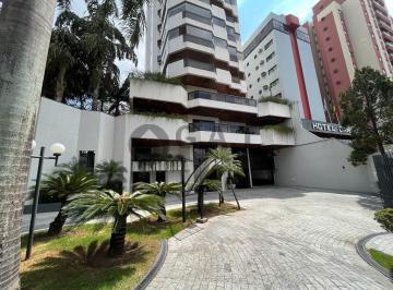 Foto 66 · Cobertura no Centro de Sorocaba-SP: 3 quartos, 3 suítes, 3 salas, 4 banheiros, 8 vagas, 780m²!