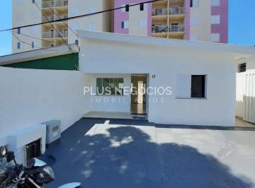 casa-de-condominio-com-2-dorms-recreio-marajoara-sorocaba-r-300-mil-cod-24611707935294593eyuqj.jpg · Casa de Condomínio com 2 dorms, Recreio Marajoara, Sorocaba - R$ 350 mil, Cod: 2461