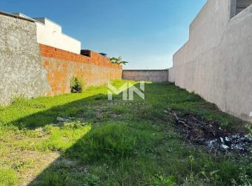 Terreno · 240m² · Lote à venda, Vila Lucinda/Romana - Itu/SP