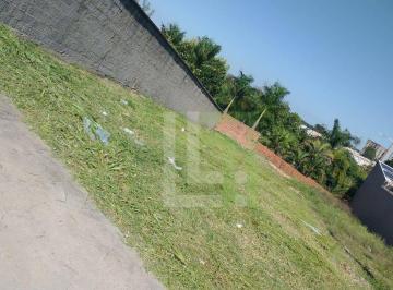 a53419906b71aee60cb18124df9b0c97c46b2433 · Terreno à venda, 264 m² por R$ 288.000,00 - Vila Marlene - Jundiaí/SP