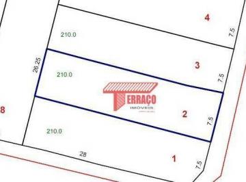 b6847b72b8db93c0ef2de58890b29d9661a680d1 · Terreno à venda, 210 m² por R$ 590.000,00 - Vila Alzira - Santo André/SP