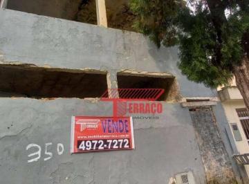8f65603ece82f1d244e861136a94ff8152a06d03 · Terreno à venda, 265 m² por R$ 600.000,00 - Parque João Ramalho - Santo André/SP