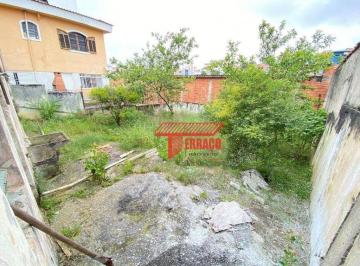 d608b97f1026db9ba3bb880c4c3249426a285ef4 · Terreno à venda, 266 m² - Vila Junqueira - Santo André/SP