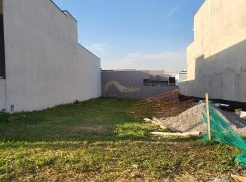 Foto 01 · TERRENO  A VENDA NO CONDOMÍNIO  RESIDENCIAL EVIDÊNCIAS EM INDAIATUBA NO INTERIOR DE SÃO PAULO