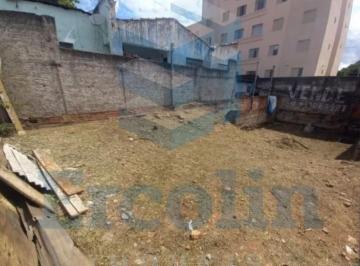 Foto 01 · TERRENO À VENDA VILA SÃO JOÃO EM SOROCABA - SP