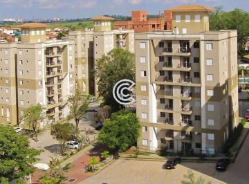 Foto 18 · Apartamento, Parque Fazendinha, Campinas, SP