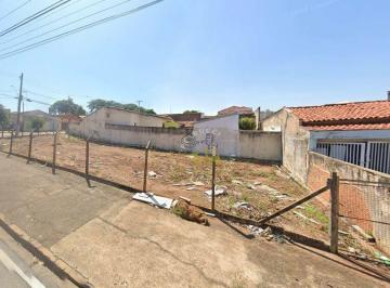 891c5c38317291d829a8996c51d818fc36a6342d · Terreno à venda, 315 m² - Jardim Aurélia - Campinas/SP