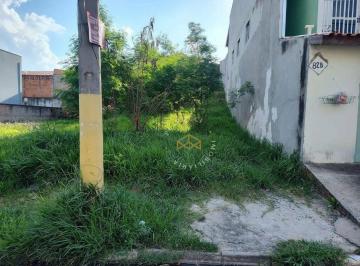 ebc41779064b02e4777fc314568ecbe52a90e029 · Terreno à venda, 250 m² - Jardim Novo Maracanã - Campinas/SP