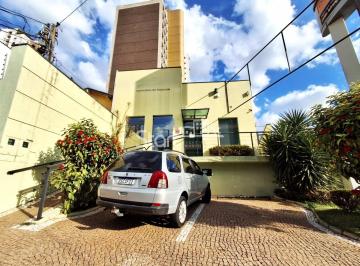 nome imagem · casa - Cambuí - Campinas