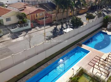 0 · apartamento à venda em Jardim Nova Europa