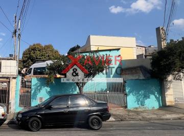 11752925796354.jpg · Terreno à Venda para Incorporação no Parque Boturussu 531m² Zoneamento ZM (Zona Mista)