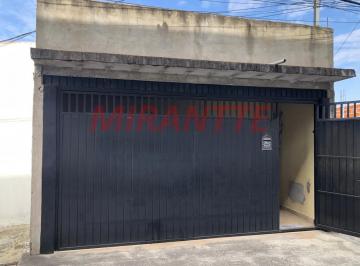 b8c89f11c9e641e0742c26071c69b55d.jpg · Sobrado de 80m² com 1 quartos