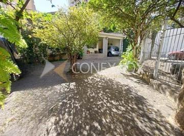 0 · casa à venda em Cambuí