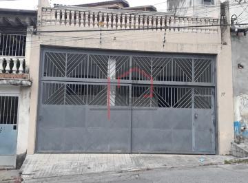Casa · 150m² · 3 Quartos · 3 Vagas · Casa em Jardim Santos Dumont, São Paulo/SP de 150m² 3 quartos à venda por R$ 585.000,00