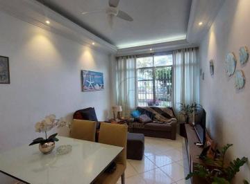89032c6465e3a6d82a597d89d032e7a88cc16f2c · Apartamento à venda ou aluguel no Embaré em Santos/SP
