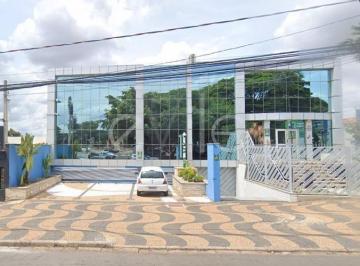 0 · prédio para aluguel em Jardim Nossa Senhora Auxiliadora
