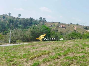 56132950b6a829eb5f4848712294c5b2896d0a00 · Terreno à venda, 1000 m² por R$ 511.000,00 - Caxambu - Jundiaí/SP