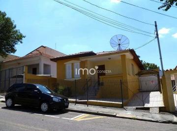 233b60fa5e00735bf67949c26b9180d5713a97a3 · Casa Comercial e Residencial na Vila Arens 420m² de Terreno , excelente localização , aceita financi