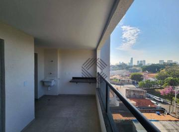 c244eb63eb13a82ba84276081230fa3fb23e1cea · Apartamento à venda com 1 quarto, Jardim Eltonville, Sorocaba