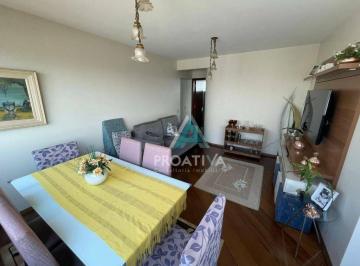 23da1de4571f74b58fb22f25a97cc256516b67e0 · Apartamento à venda, 106 m² por R$ 512.000,09 - Parque das Nações - Santo André/SP