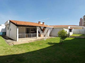7d432d7df895f1330cc71524017e1dc6bb853914 · Casa com 4 dormitórios à venda, 240 m² por R$ 2.000.000,00 - Jardim Paulistano - Sorocaba/SP
