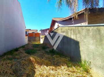 d650c0b33266c07424fdfc0b92ffcf42ba1d77da · Terreno à venda, 135 m² - Jardim Leocádia - Sorocaba/SP