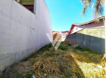 479616f1d77e2c0168729fa132cba1b8a292728e · Terreno à venda, 135 m² por R$ 250.000,00 - Jardim Leocádia - Sorocaba/SP
