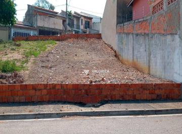 37b97912fd80c3485bc4cf77d1704ef4aa980f4c · Terreno à venda, 237 m²  - Cidade Jardim - Sorocaba/SP