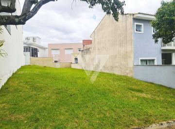 63eae2fa7d7e1e6055f682713baae11f520585d3 · TERRENO CONDOMINIO SAINT CLAIRE ALTO DA BOA VISTA SOROCABA