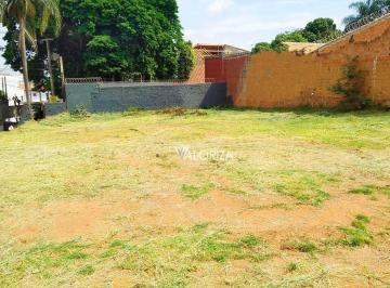 d73dde8b6ad589202ccd7242cccbe1a708cc2baf · Terreno à venda, 1396 m² - Condomínio San Marco II - Sorocaba/SP