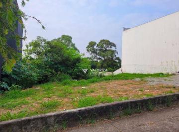 971a744d1154f50bca1a7cde8af029e90a7e86ae · Terreno à venda, 250 m² - Wanel Ville - Sorocaba/SP