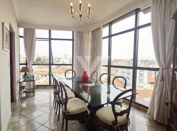 f5ad15ac6aa547ed66af08fd6816be493fbe8a1e · Apartamento com 4 dormitórios à venda, 163 m² por R$ 850.000,00 - Condomínio Villa Stella - Sorocaba