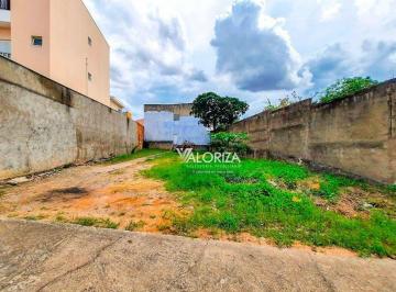 1496dd28faa4f595bc26626c0d4027d222ff0b81 · Terreno à venda, 412 m² por R$ 455.000,00 - Jardim do Sol - Sorocaba/SP