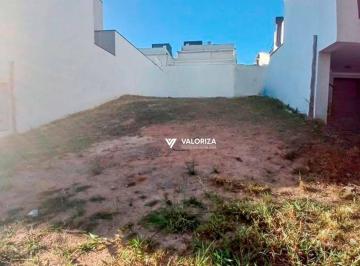 3c2607117d51c263c61d9db75ab67d11ffc8a565 · Terreno à venda, 250 m² por R$ 440.000,00 - Condomínio Ibiti Reserva - Sorocaba/SP
