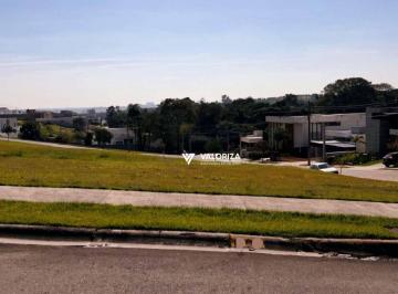 772cd2398c1d3699cd2f5c2af5e4c10c8c94ad0f · Terreno à venda, 1047 m² - Condomínio Fazenda Jequitibá - Sorocaba/SP