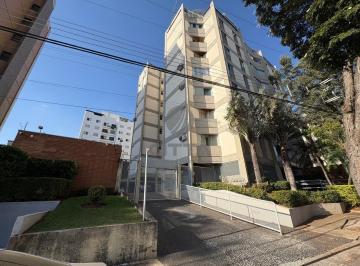 0 · Apartamento a venda no bairro Nova Campinas, em Campinas/SP.