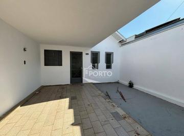 935e8c32056b75194a5e4ab2b9b6c7425540a2eb · Casa 2 quartos à venda no bairro Vila Sônia em Piracicaba