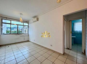 7d5f9b33ff419f8f5ef0d58ea4c9503bf27921bc · Apartamento à venda na praia das Astúrias - Alfa imóveis Guaruja
