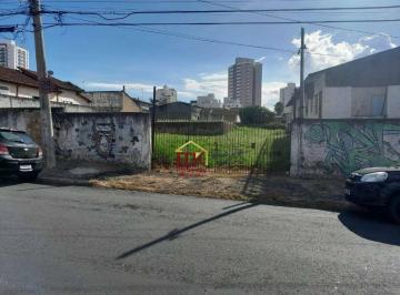 2f110e30a9a980c508585de7612b015892c9823c · Terreno à venda, 1247 m² por R$ 2.500.000 - Jardim das Nações - Taubaté/SP