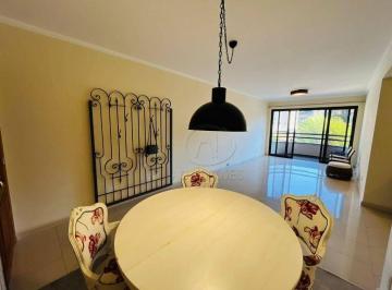 22515291faebc9b4e26c03c10b361a502f6fc6ea · Apartamento à venda - Estância Suiça - Serra Negra/SP