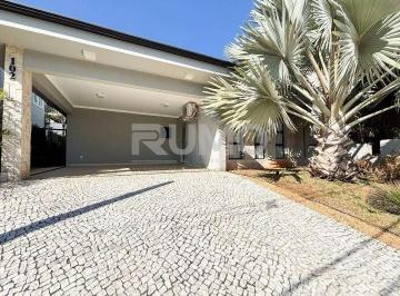 0 · casa para aluguel em Swiss Park