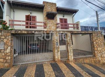 0 · casa à venda em Taquaral